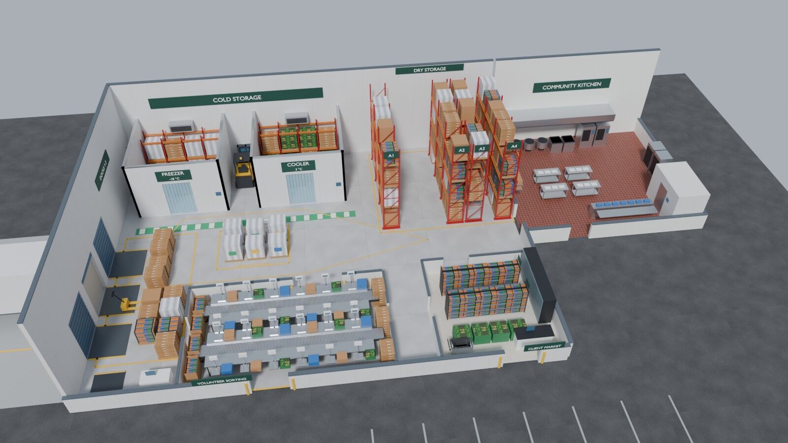 Cutaway render of the modeled food bank