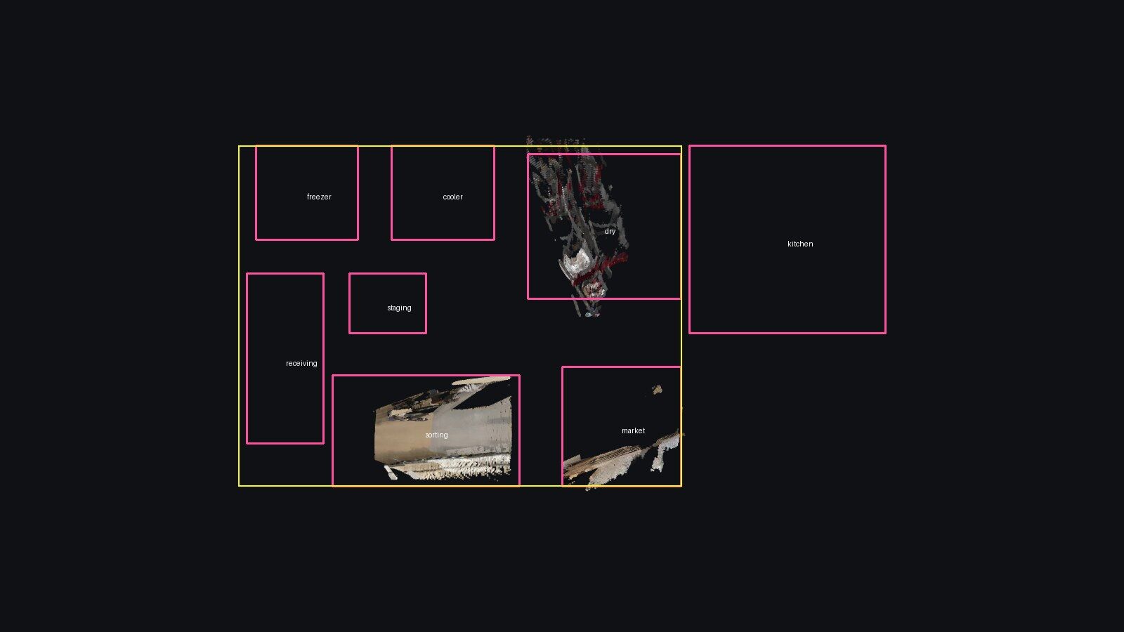 The captured splat zones placed on the facility plan